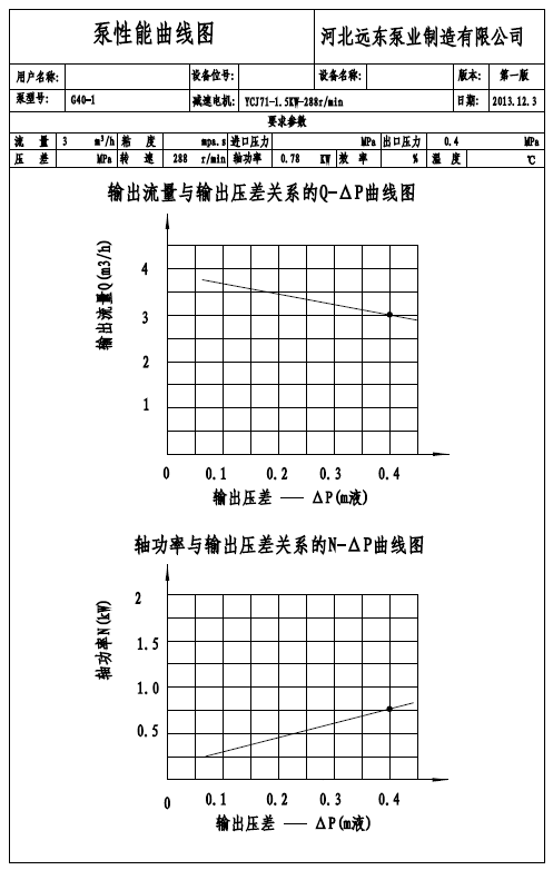 G40-1P-W101單螺桿泵